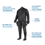 Evertech Dry Breathbale - obrazek 3