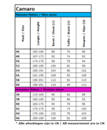 TITANIUM OVERALL 1 mm - obrazek 3