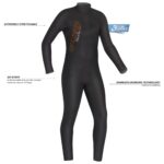 BLACKTEC SKIN 2.0 OVERALL JUNIOR - obrazek 3