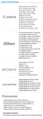 Wide Angle Conversion Lens M67-60mm - obrazek 6