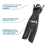 Twin Jet II - obrazek 4