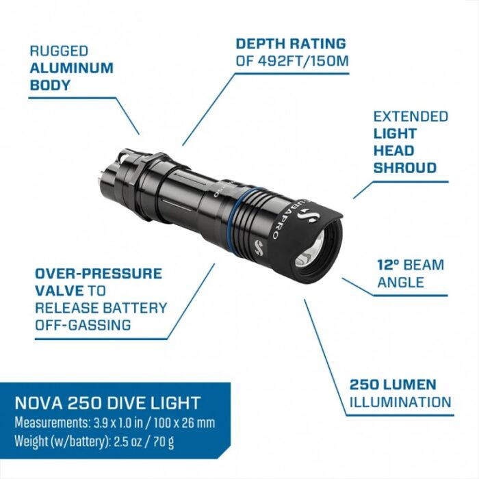 NOVALIGHT 250 - obrazek 2